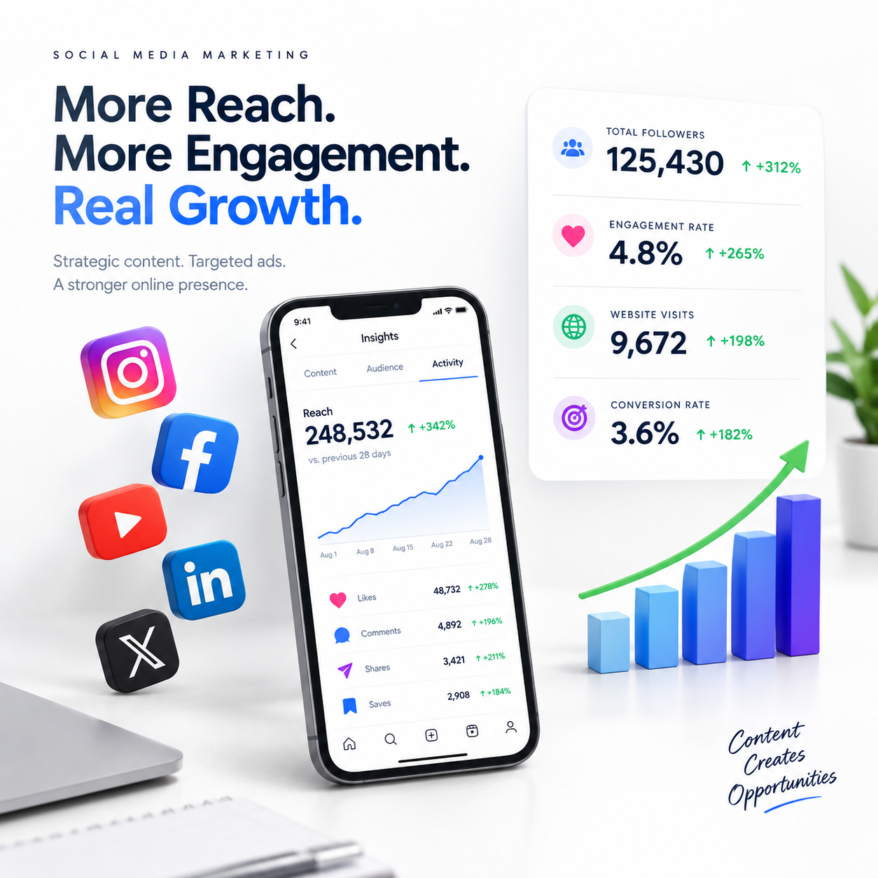 Showcase 3